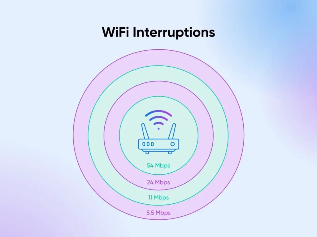 修复ERR_INTERNET_DISCONNECTED错误实用指南