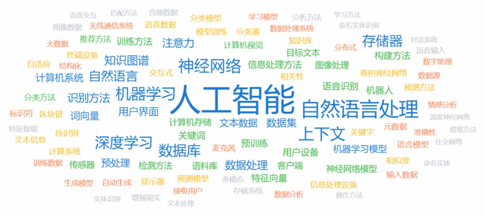 腾讯云关键词提取API申请配置教程步骤详解