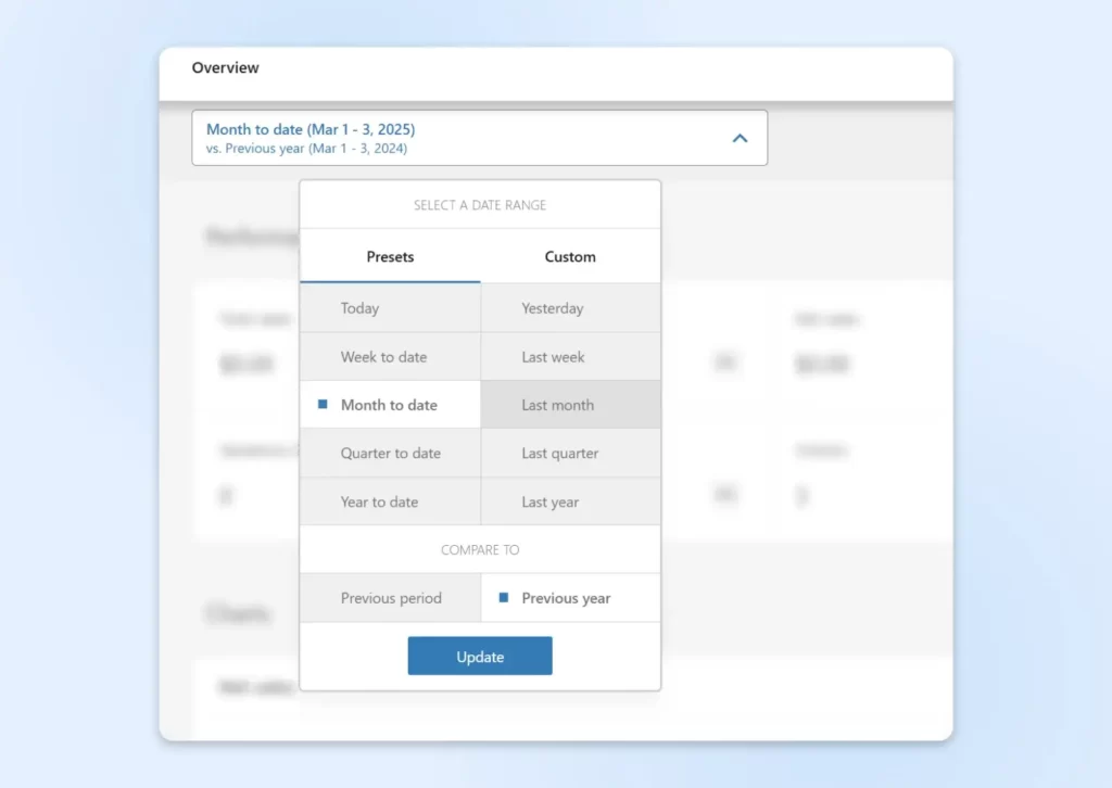 WooCommerce Analytics网店数据分析全攻略