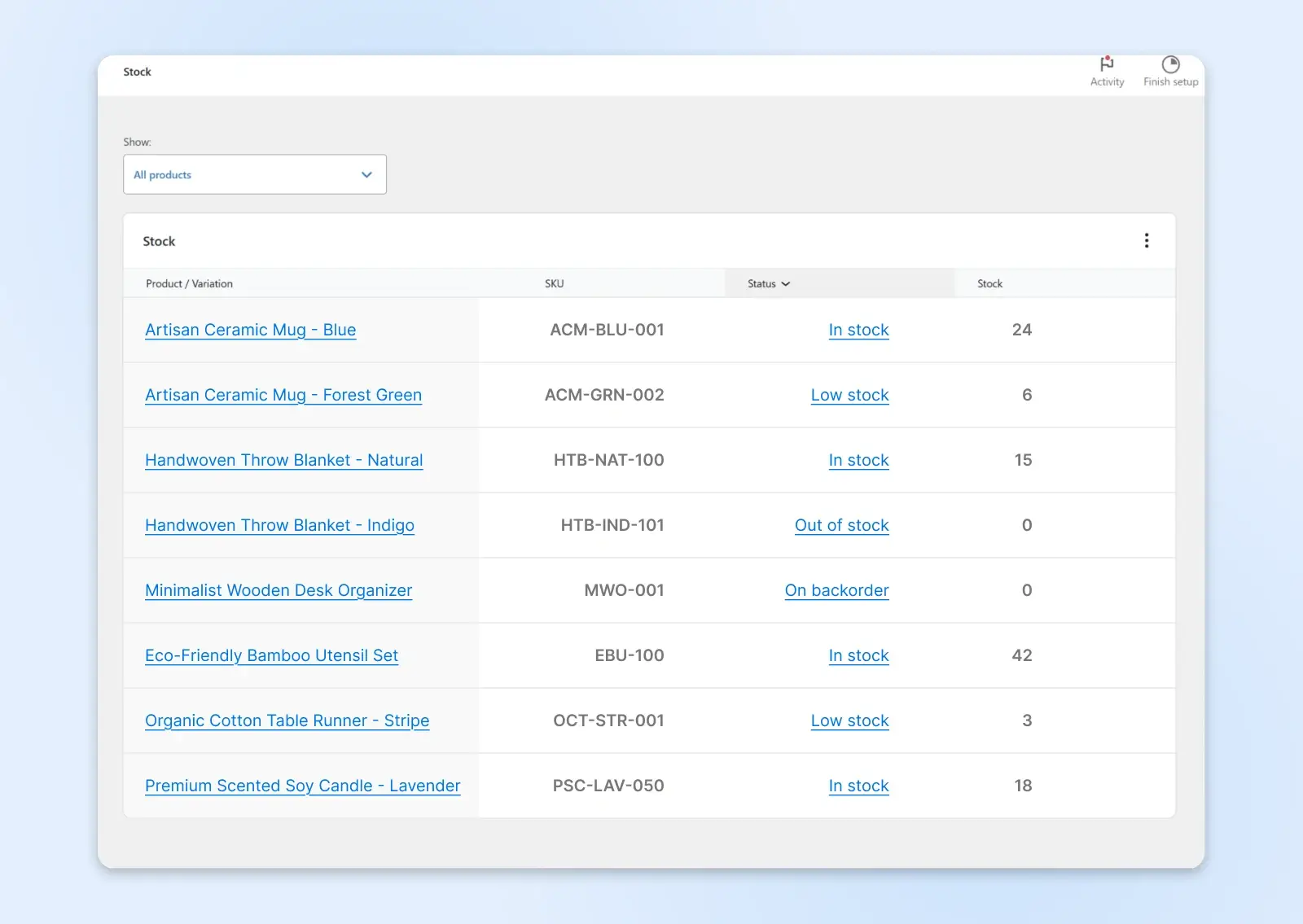 WooCommerce Analytics网店数据分析全攻略
